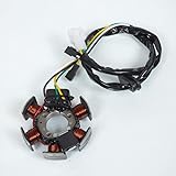 Teknix Ignition Stator for Aprilia 50 MX