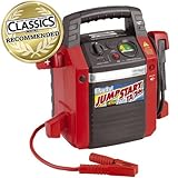 CLARKE JUMPSTART 1224 DUAL VOLTAGE 12/24V DC STARTER 2 X 22AH