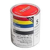 PanPastel 5 Colour Starter Set - Painting Set