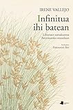 INFINITUA IHI BATEAN: 245