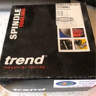 trend lock jig for sale