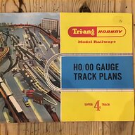n gauge track plans for sale