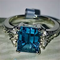 london blue topaz ring for sale