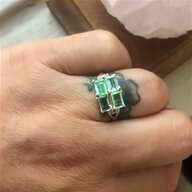 paraiba tourmaline ring for sale