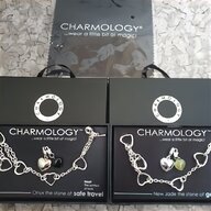 charmology for sale
