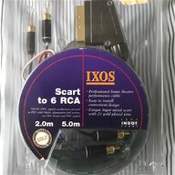 ixos rca for sale