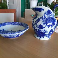 antique chinese porcelain for sale