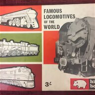 model railway locomotive kits for sale