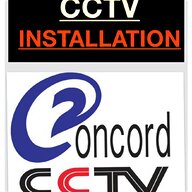 cctv systems for sale