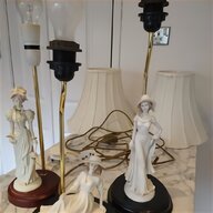 victorian light for sale