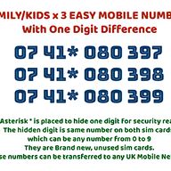 mobile numbers for sale