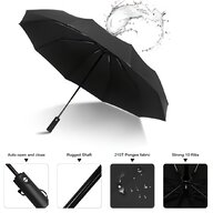 windproof umbrella for sale