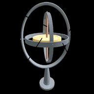 gyroscope for sale