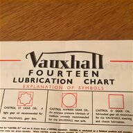 lubrication charts for sale