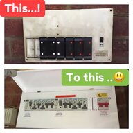 consumer units for sale