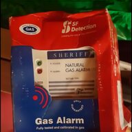 gas detector for sale