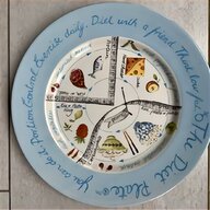 diet plate for sale