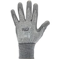 kevlar gloves for sale