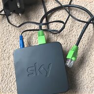 communications receiver for sale