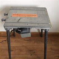 industrial saw for sale