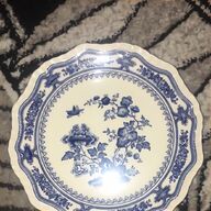 collectable plates for sale