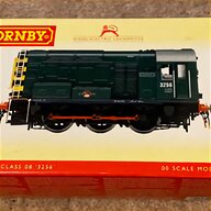 hornby points for sale