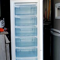 retail fridges for sale