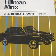 hillman imp carb for sale