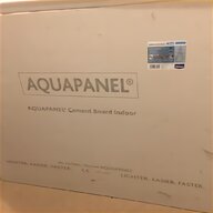 aqua panel for sale