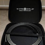 wireworld for sale