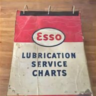 lubrication charts for sale