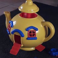 large yellow teapot for sale