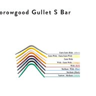 thorowgood gullet bars for sale