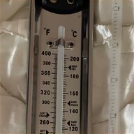 sugar thermometer for sale