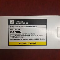 canon 28 135 for sale