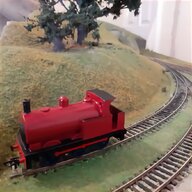 railway locomotive kits for sale