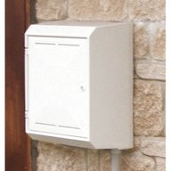 surface mounted gas meter box for sale