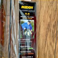 middy pole elastic for sale