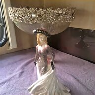 victorian figurines for sale
