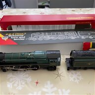 railway locomotive kits for sale