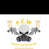 powder coating for sale