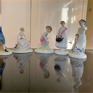 royal copenhagen figures for sale