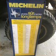 tyre sign for sale