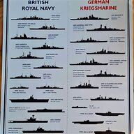 royal navy ships for sale