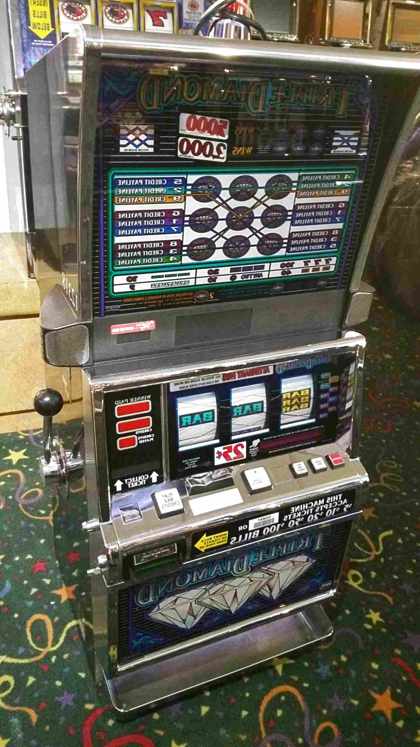 Slot Machine Uk