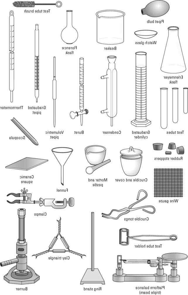 Chemistry Lab Equipment for sale in UK | 39 used Chemistry Lab Equipments