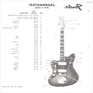 jazzmaster guitar parts for sale