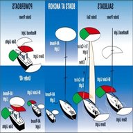 boat navigation lights for sale