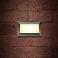 brick wall lights for sale