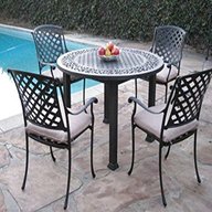 cast aluminum patio furniture for sale